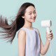 Фен Xiaomi Mi Ionic Hair Dryer H300