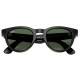 Солнцезащитные очки RayBan Meta Headliner Gen 2 Shiny Black Transition Graph. Green