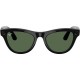 Солнцезащитные очки RayBan Meta Skyler Gen 2 Shiny Black G15 Green