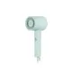 Фен Xiaomi Mi Ionic Hair Dryer H301